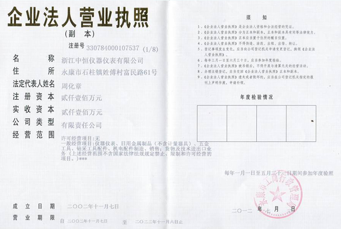 Certificate